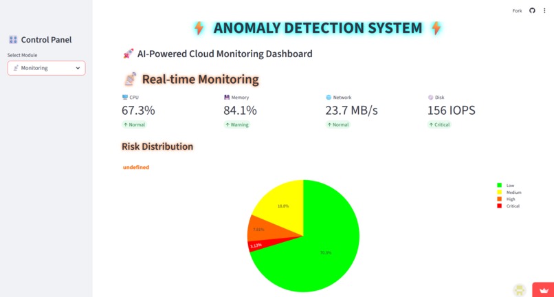 Nads – screenshot 4