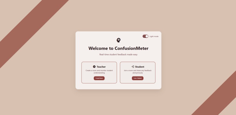 ConfusionMeter – screenshot 2
