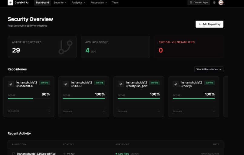 CodeDiff AI – screenshot 2