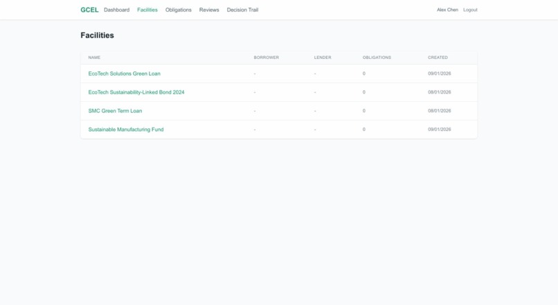 Green Covenant Evidence Ledger – screenshot 2