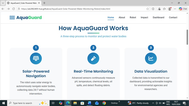 AquaGuard | Solar-Powered Water Monitoring Robot – screenshot 1