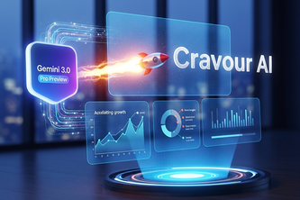 Cravour.com