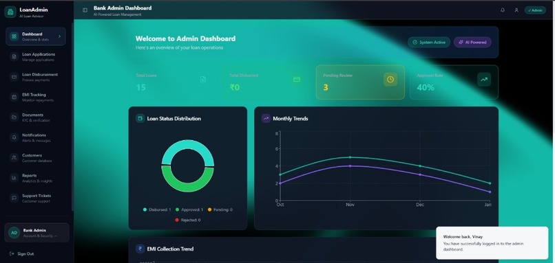 AI Credit Eligibility System – screenshot 1