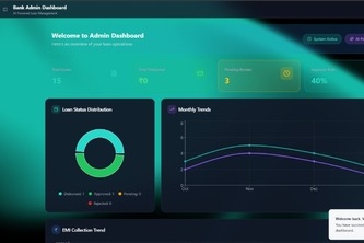 AI Credit Eligibility System