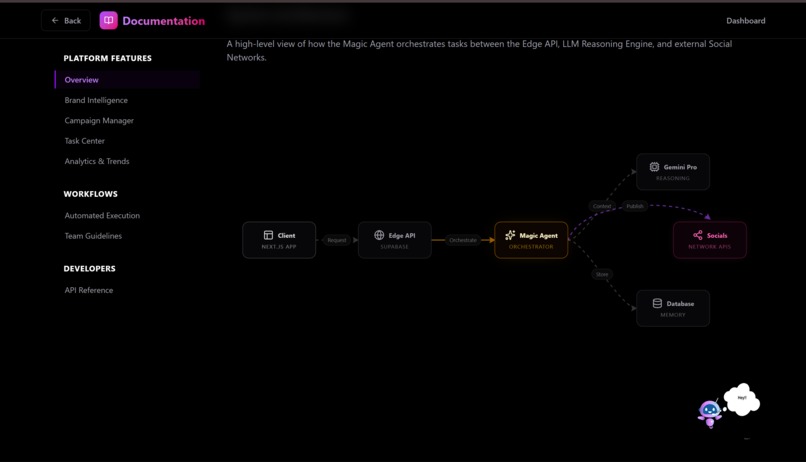 Marketing-Agent – screenshot 12