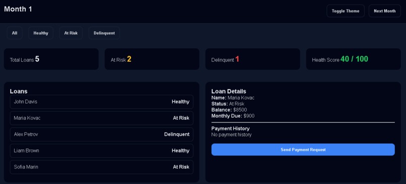 LoanGuard – screenshot 5