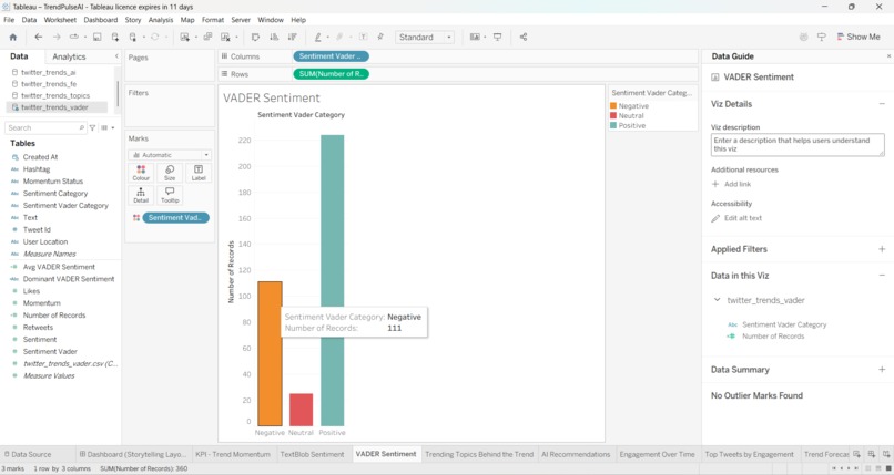 TrendPulse AI – Actionable Social Trend Intelligence – screenshot 4
