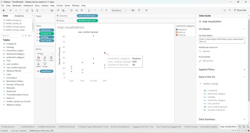 TrendPulse AI – Actionable Social Trend Intelligence – screenshot 5