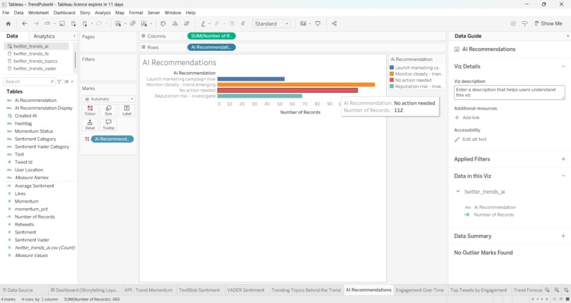 TrendPulse AI – Actionable Social Trend Intelligence – screenshot 7