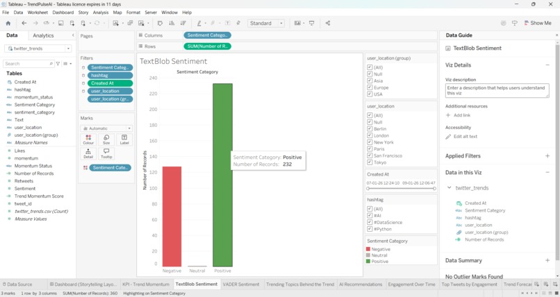 TrendPulse AI – Actionable Social Trend Intelligence – screenshot 9