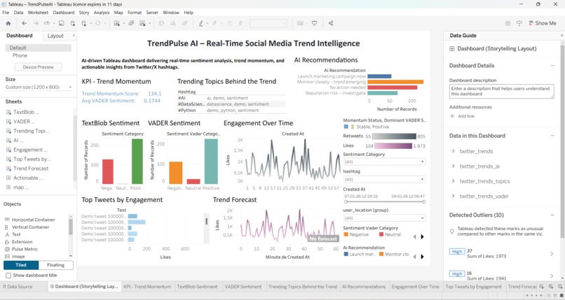 TrendPulse AI – Actionable Social Trend Intelligence – screenshot 2