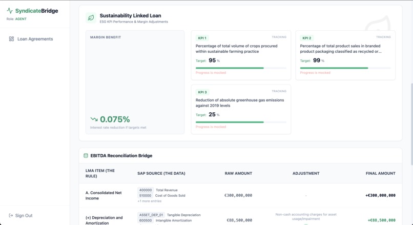 LMA Loan Tracker Management App – screenshot 3