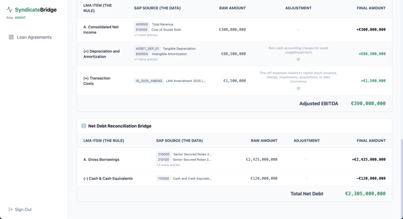 LMA Loan Tracker Management App – screenshot 5