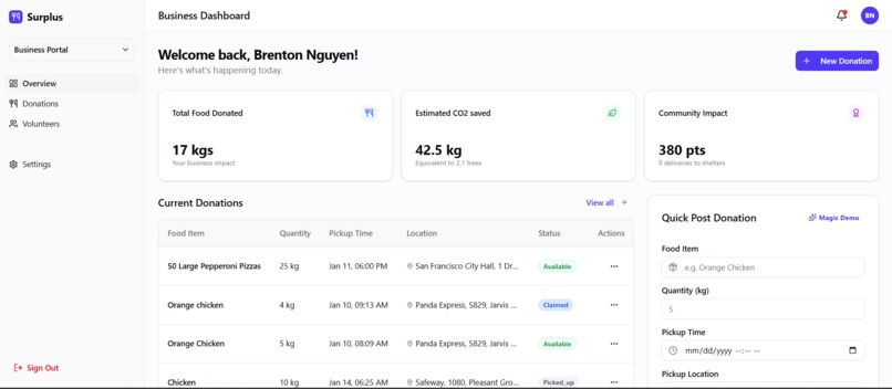 Surplus – screenshot 1