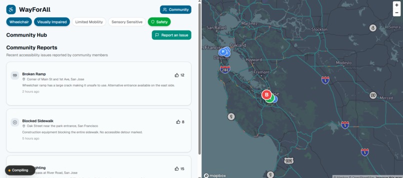 WayForAll – screenshot 1