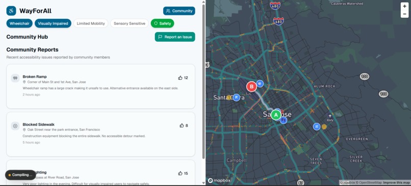 WayForAll – screenshot 2