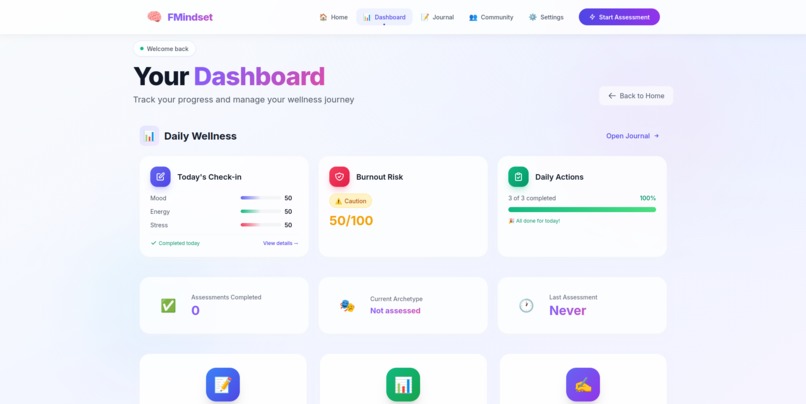 FMindset – screenshot 4