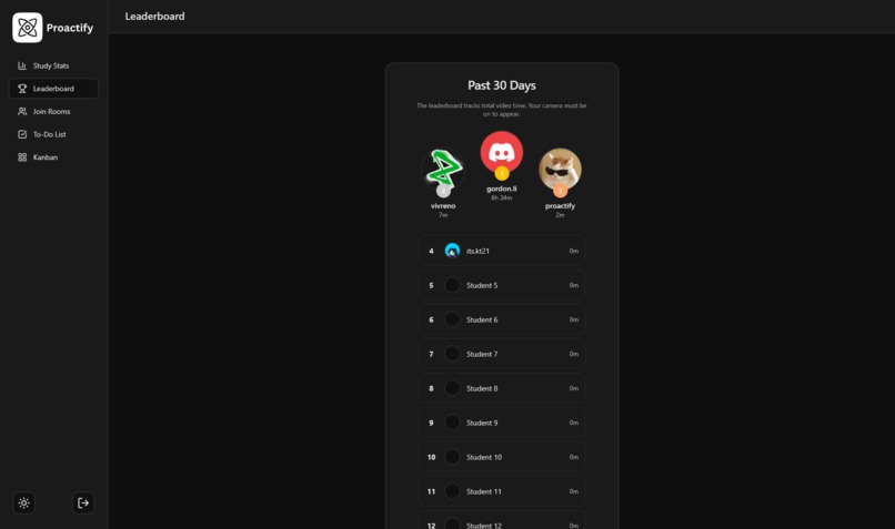 Proactify – screenshot 2
