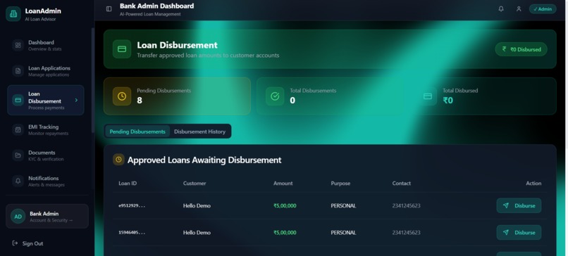 AI Credit Eligibility System – screenshot 15