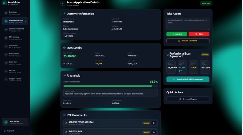 AI Credit Eligibility System – screenshot 16