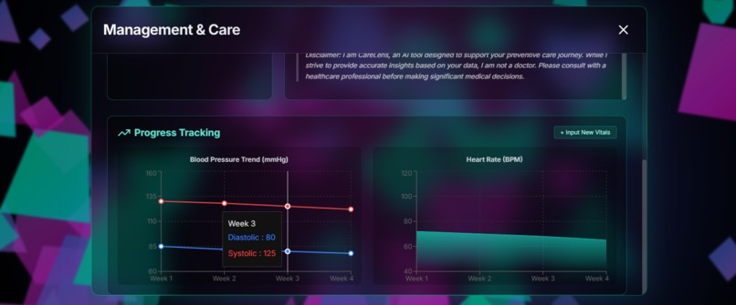 CareLens – screenshot 14