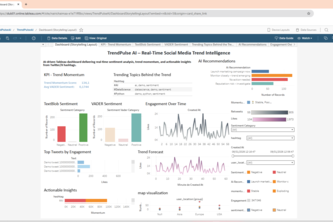 TrendPulse AI – Actionable Social Trend Intelligence