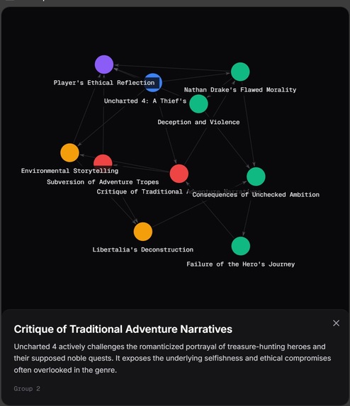 Nodus - Article Concept Mapper – screenshot 1