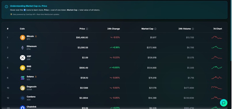 CoinCoach – screenshot 3