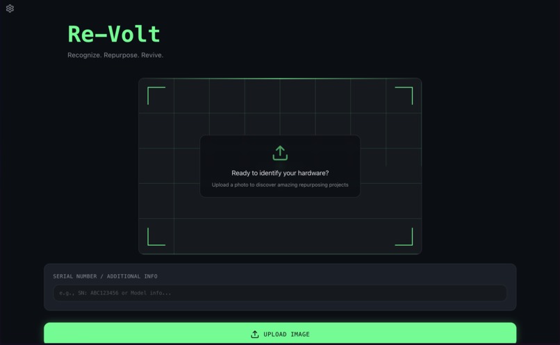 Re-Volt – screenshot 1