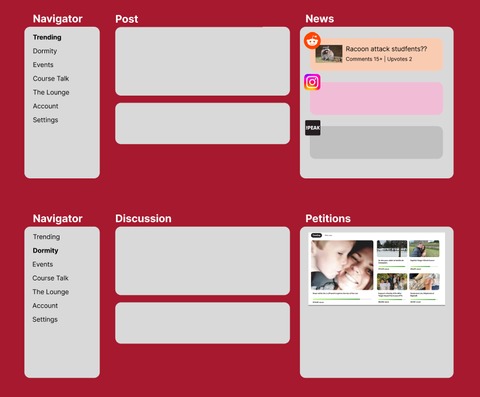 SFU Community – screenshot 1