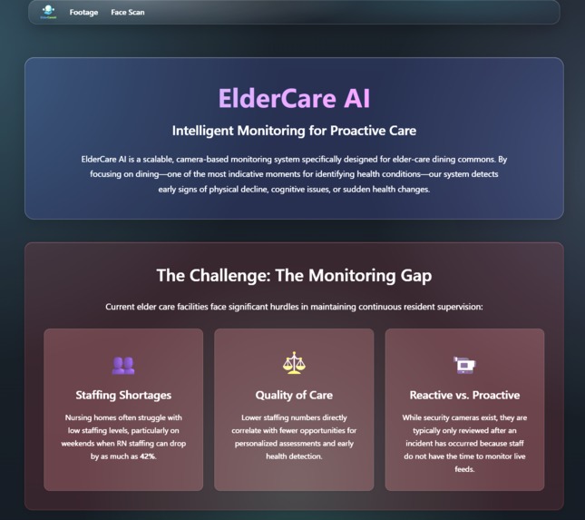 Elder Care Ai – screenshot 1