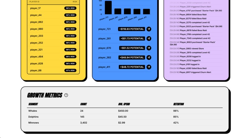 PlayerPulse Analytics – screenshot 2