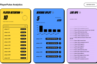 PlayerPulse Analytics