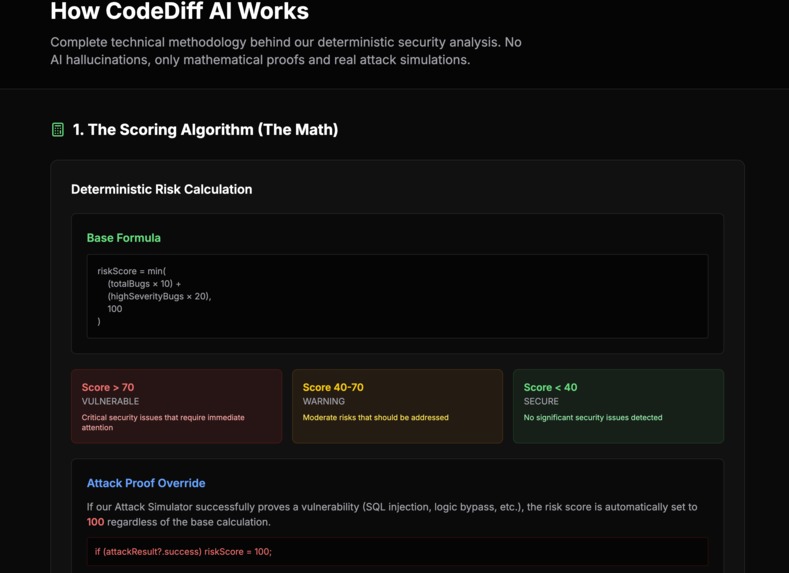 CodeDiff AI: The Economic Security Engine – screenshot 2
