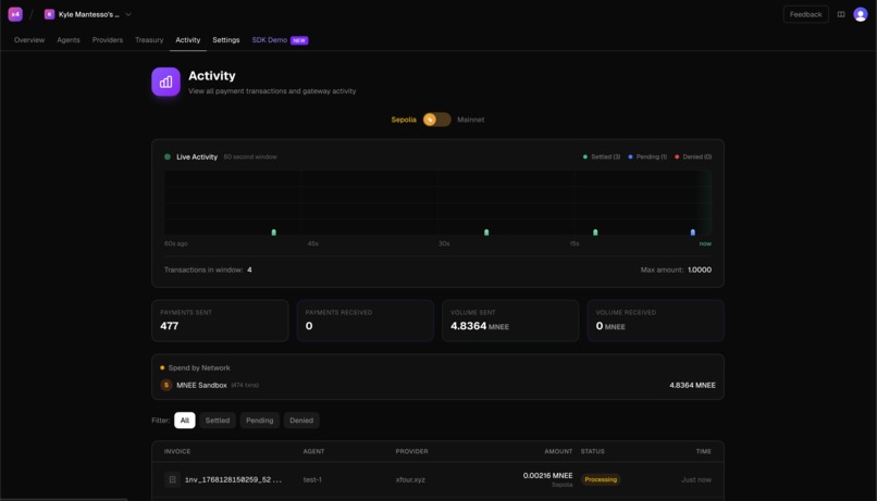 xFour.xyz - x402 Payments using MNEE – screenshot 2