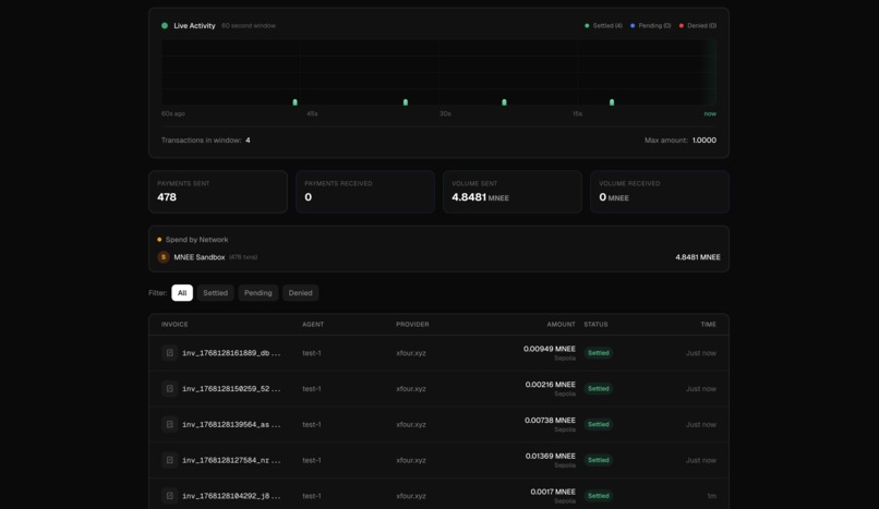 xFour.xyz - x402 Payments using MNEE – screenshot 3