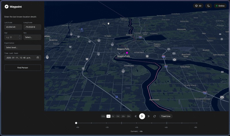  Waypoint – screenshot 3