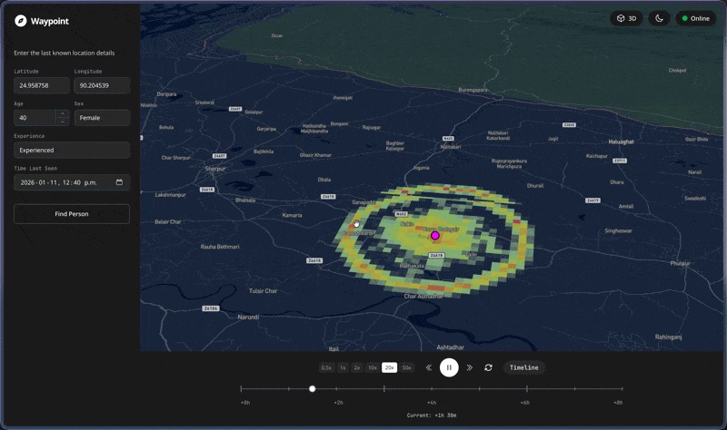  Waypoint – screenshot 4