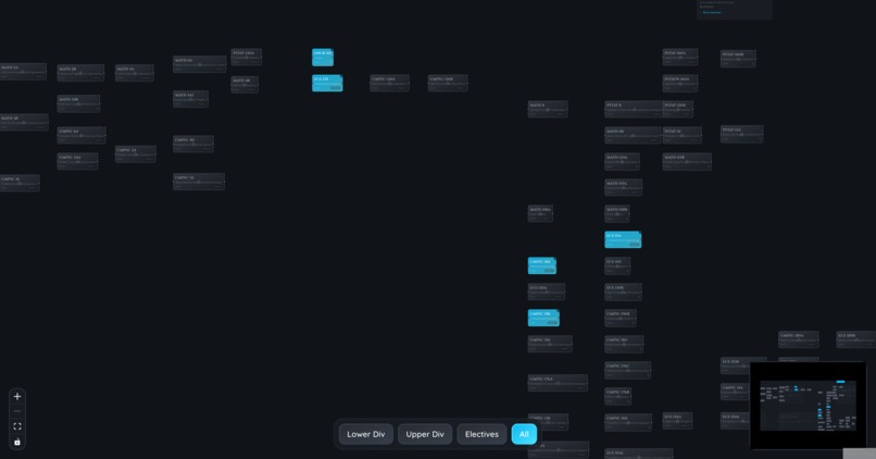 TreeDegree – screenshot 2