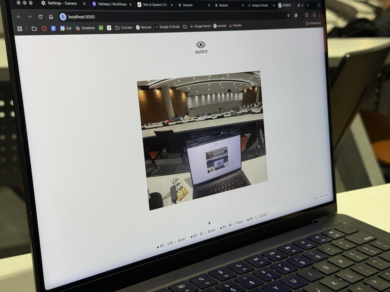 HATSEYE – screenshot 2