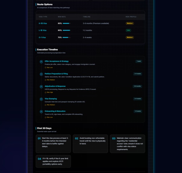 VisaVerse | AI Mobility Copilot – screenshot 5