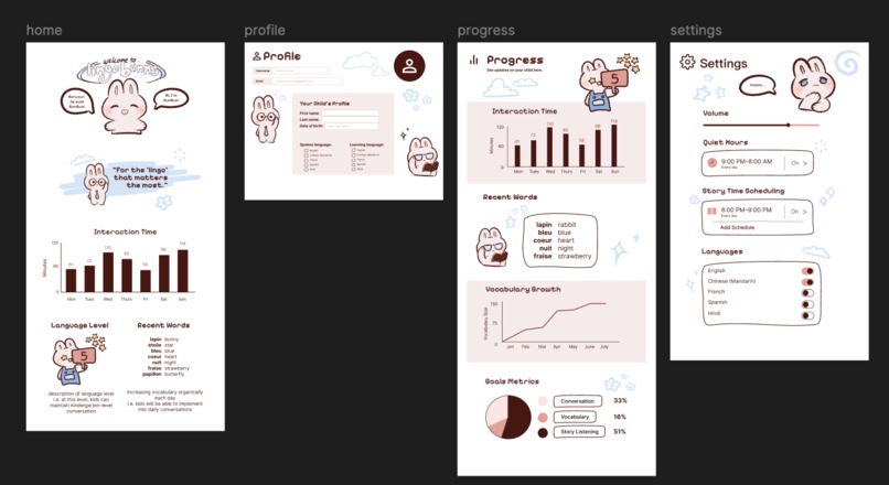 LingoBunns – screenshot 1