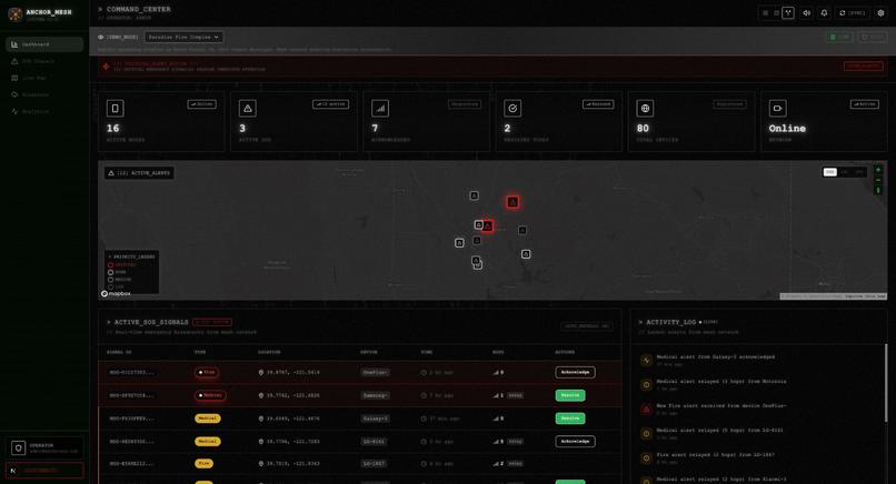 AnchorMesh – screenshot 9
