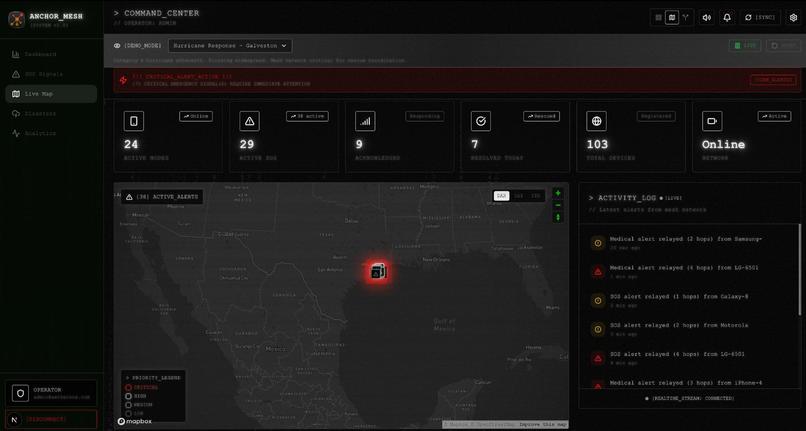 AnchorMesh – screenshot 10