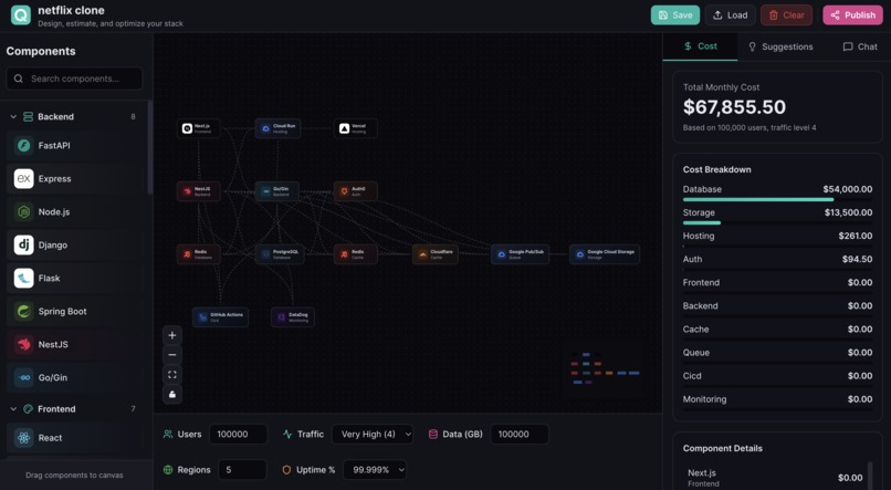 Quota – screenshot 2