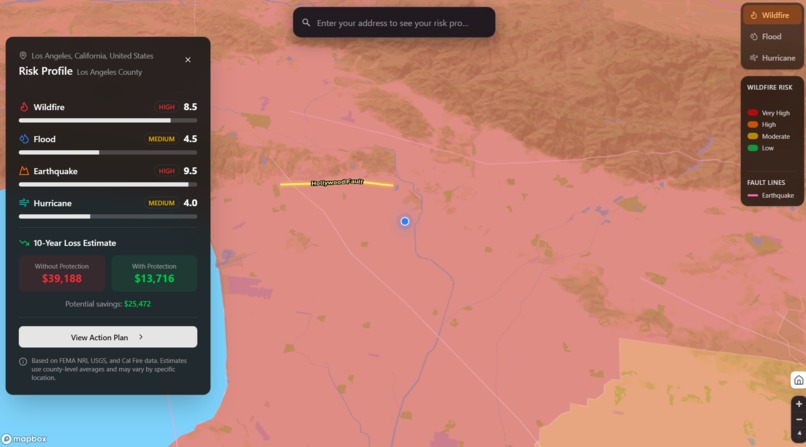 Foresight – screenshot 2