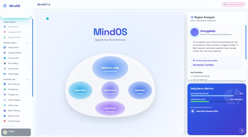 MindOS – screenshot 1