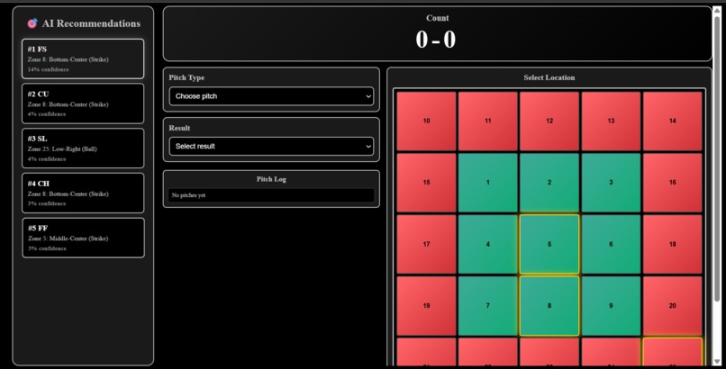 BullGuru – screenshot 2