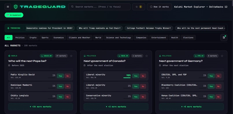 TradeGuard – screenshot 2