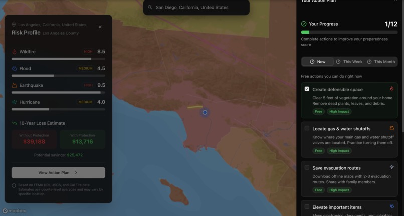 Foresight – screenshot 3